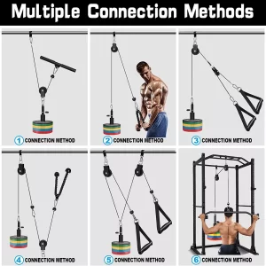 Pulley System Configurations